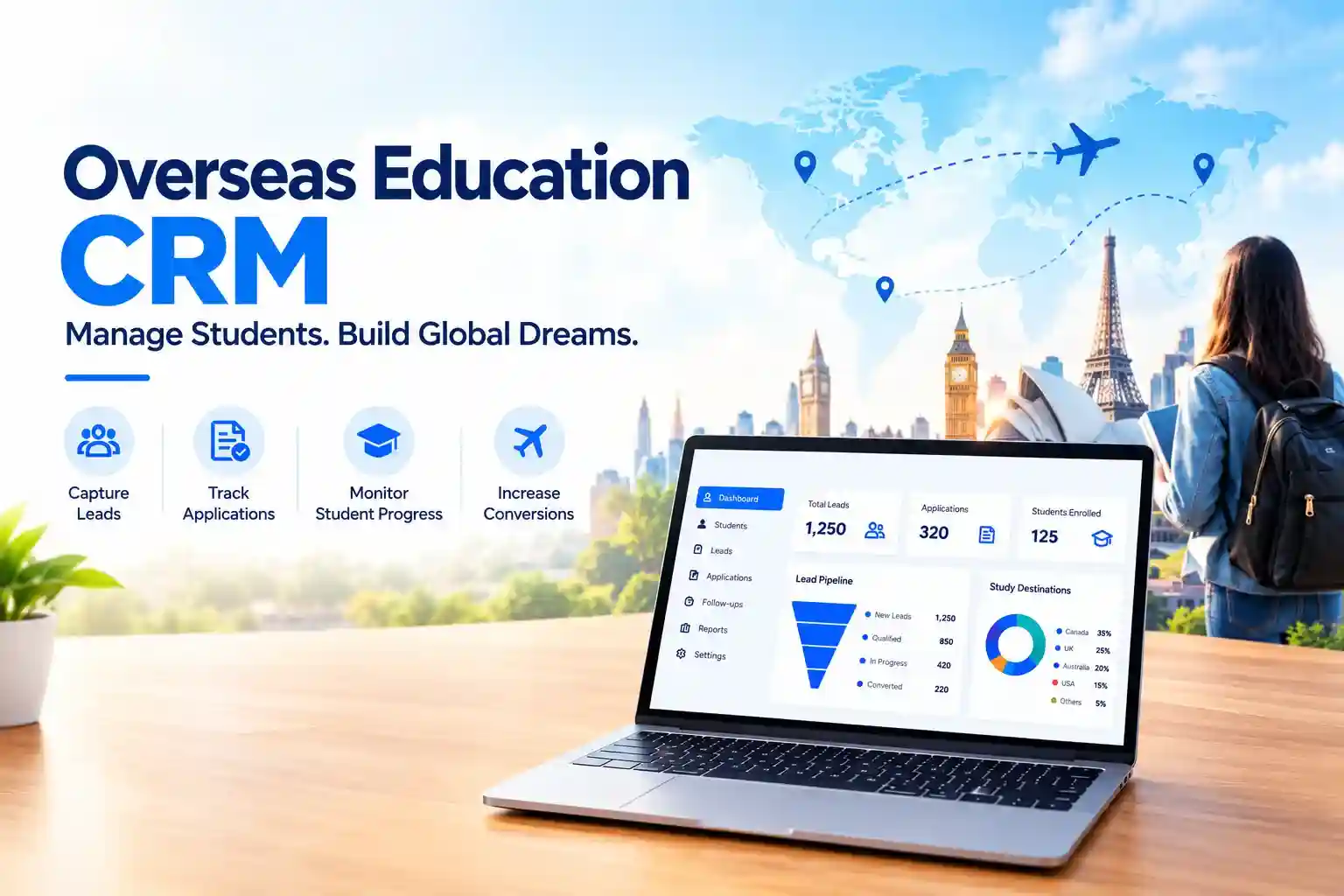 Overseas Education CRM software dashboard for managing student leads and applications